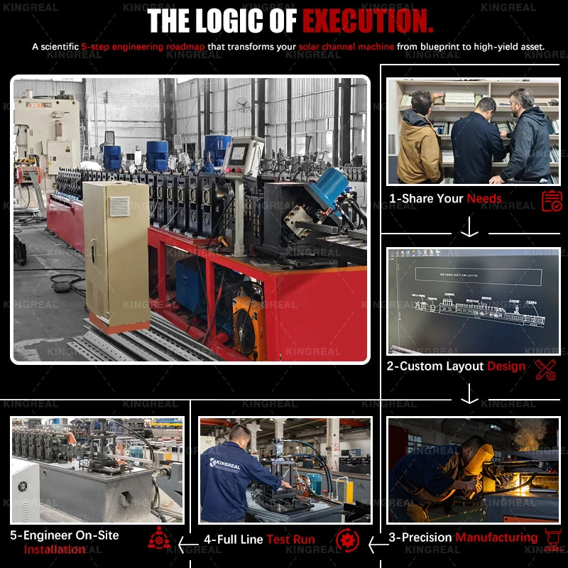 Unistrut U Channel Roll Forming Machine Unistrut U Channel Roll Forming Machine